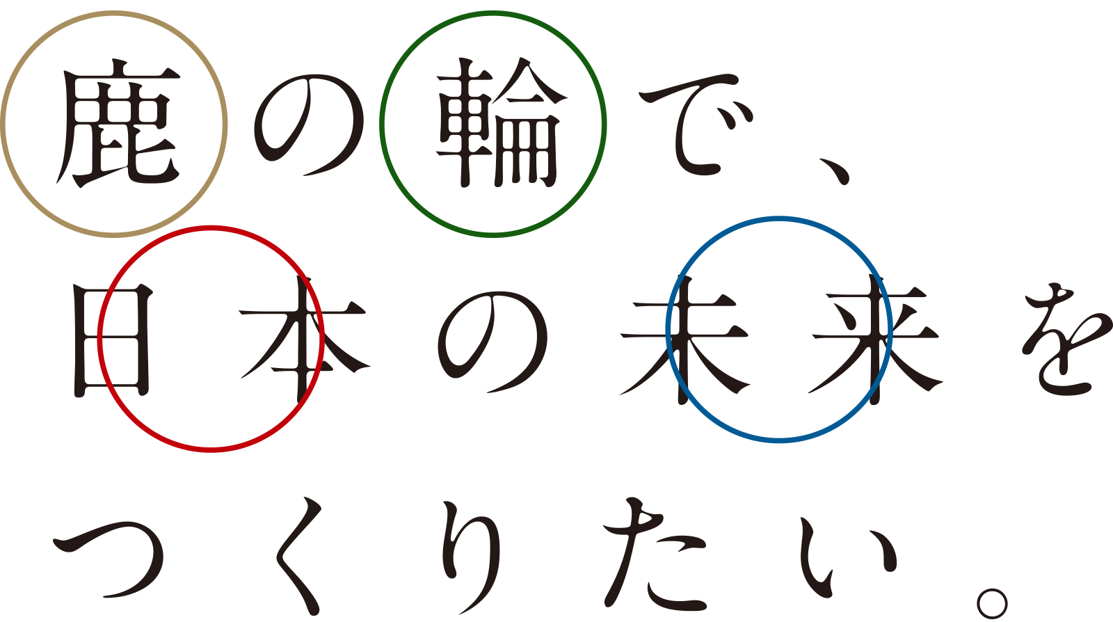 鹿の輪で、日本の未来をつくりたい。